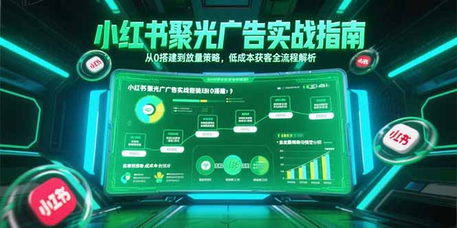 小红书聚光广告实战指南，从0搭建到放量策略，低成本获客全流程解析-雲鼎文化传媒