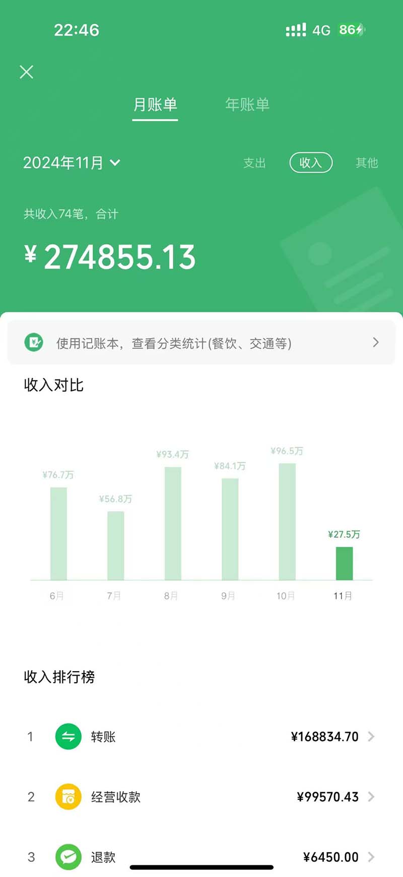 图片[1]-2024最后两个月如何通过”创业IP“卖项目年入”百万“,创业IP+最强引流…-雲鼎文化传媒