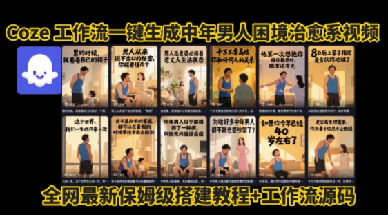 coze工作流一键生成”中年男人困境扎心高涨粉高播放量图文视频”保姆级拆解教程，无需剪辑，无需拍摄写文案-雲鼎文化传媒