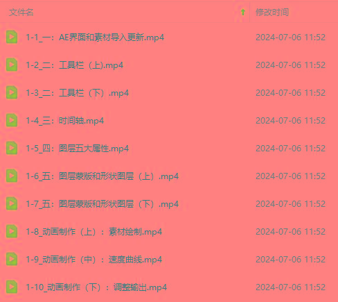 图片[2]-最新AE动画培训班-第六期：插画绘画太保守如何突破(教程+素材-雲鼎文化传媒