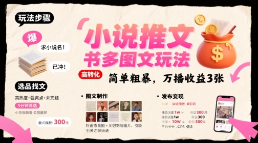 小说推文小红书多图文玩法，简单粗暴，万播收益3张-雲鼎文化传媒