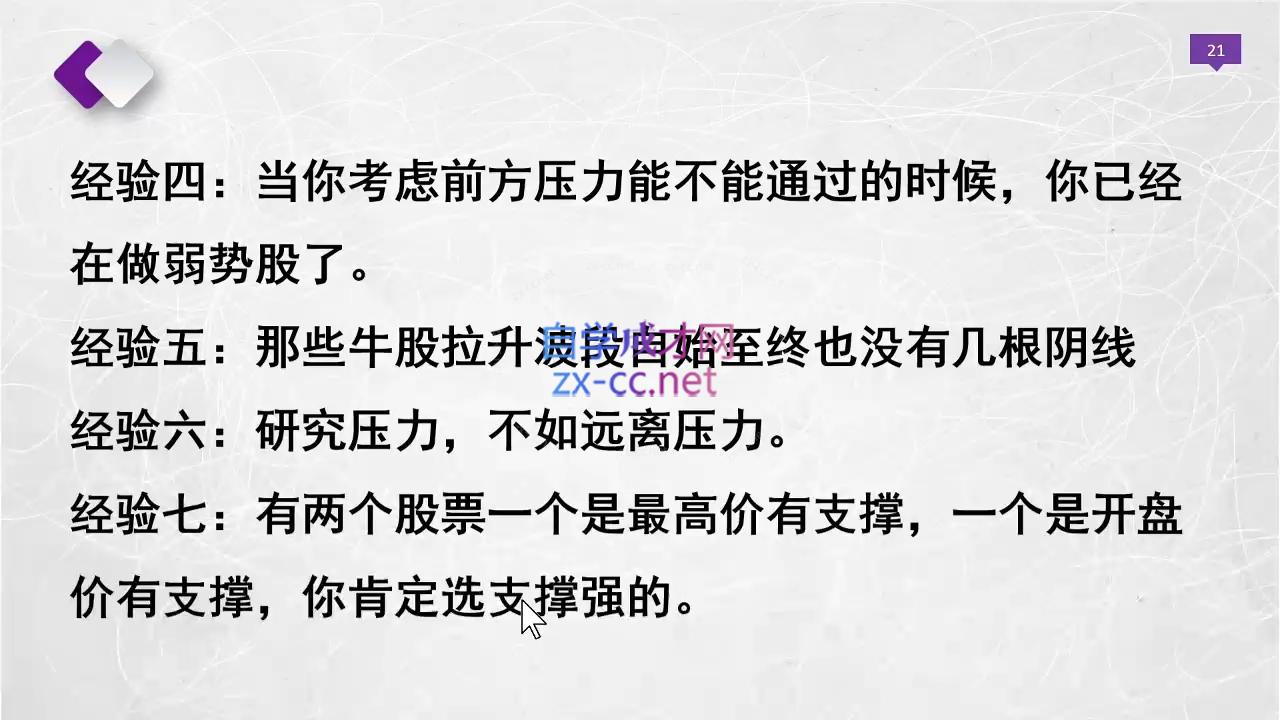 晓光老师·2024股票交易通关课程-雲鼎文化传媒