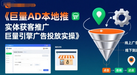 巨量AD本地推实体获客推广，巨量引擎广告投放实操-雲鼎文化传媒