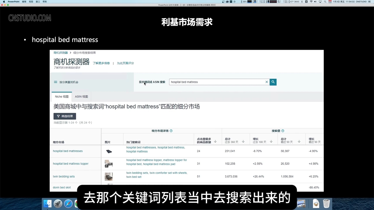 阿甘·亚马逊跨境电商选品案例(更新2025年)-雲鼎文化传媒