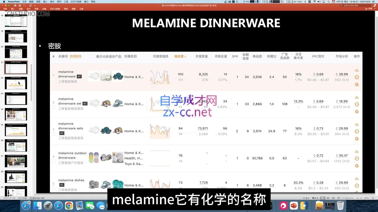 阿甘·2024年跨境电商选品案例(更新11月)-雲鼎文化传媒