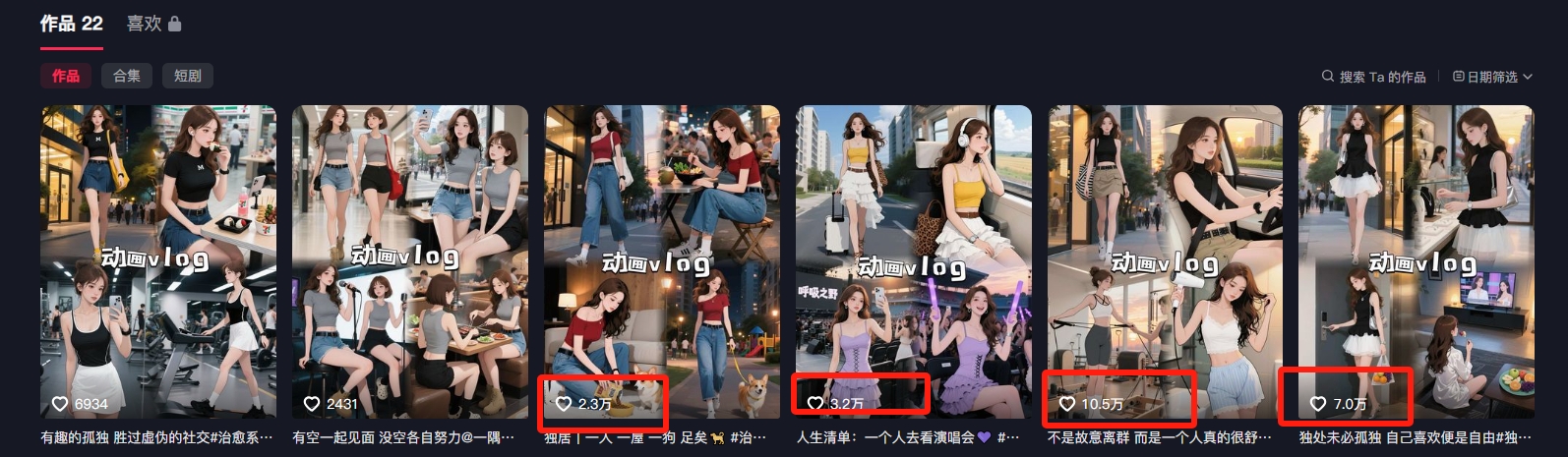 图片[1]-利用AI制作独居美女vlog短视频，零门槛轻松做爆款，22条作品涨粉33万-雲鼎文化传媒