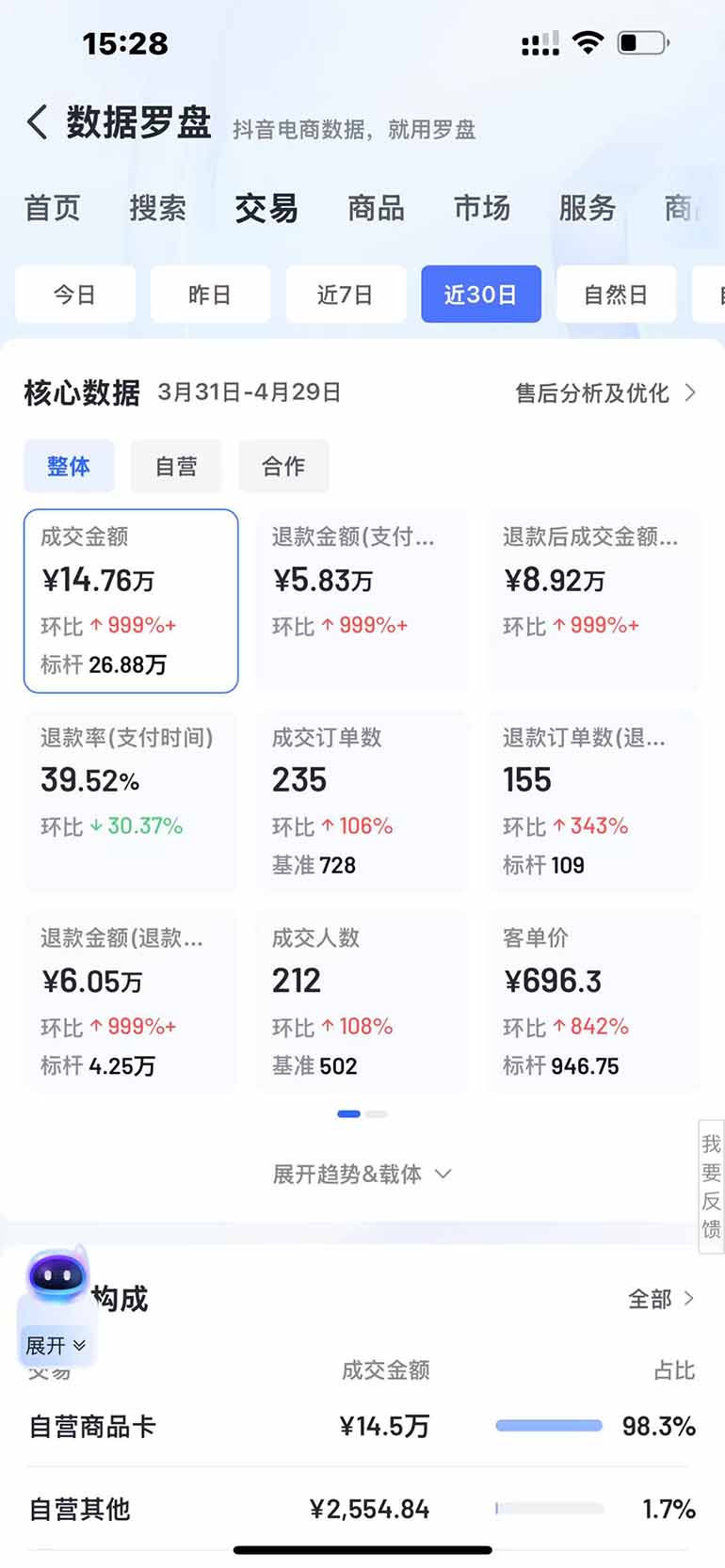 图片[3]-抖音小店全新模式 最新风口，日收入500-5000+！小白简单上手-雲鼎文化传媒