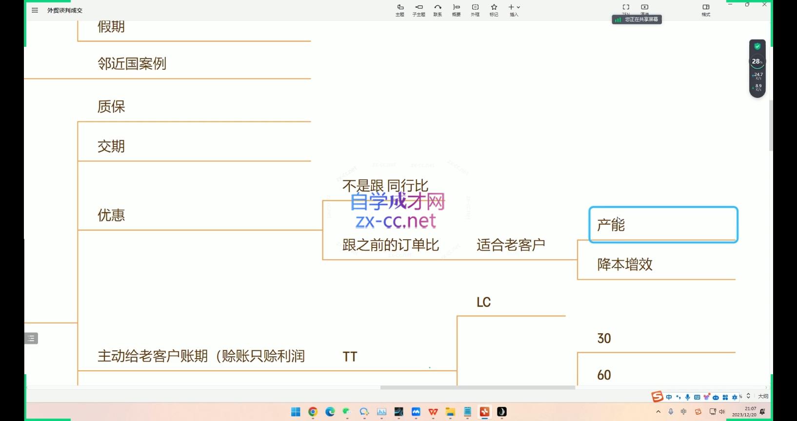 大卫·AI闪电做外贸训练营(更新10月)-雲鼎文化传媒