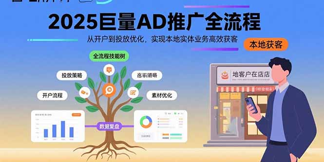 2025巨量AD推广全流程，从开户到投放优化，实现本地实体业务高效获客-雲鼎文化传媒