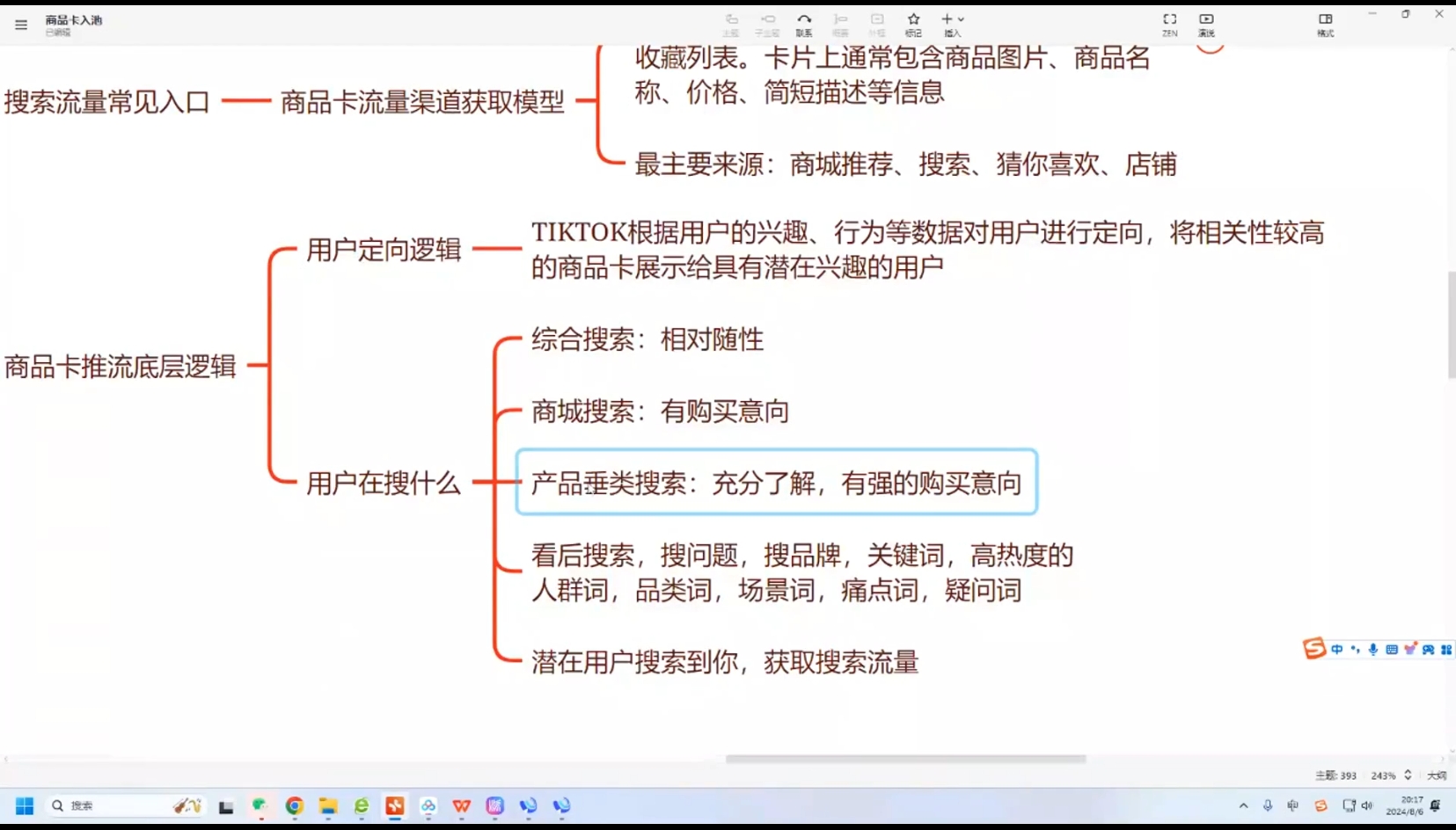 鲨鱼出海·TikTok本土精品小店出海实战营-雲鼎文化传媒