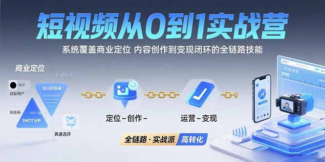 短视频从0到1的实战营：系统覆盖商业定位,内容创作到变现闭环的全链路技能-雲鼎文化传媒