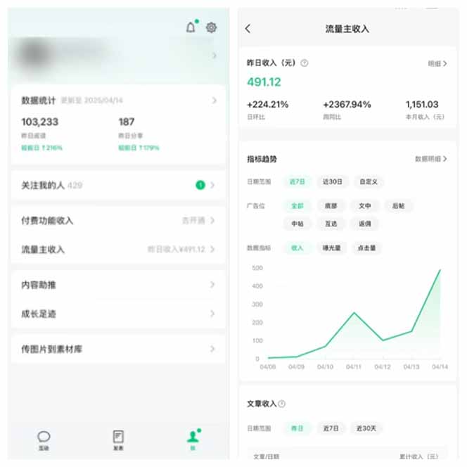 图片[2]-全新托管躺赚项目，微信视频号公众号托管代运营，每天五分钟，收益大几百-雲鼎文化传媒