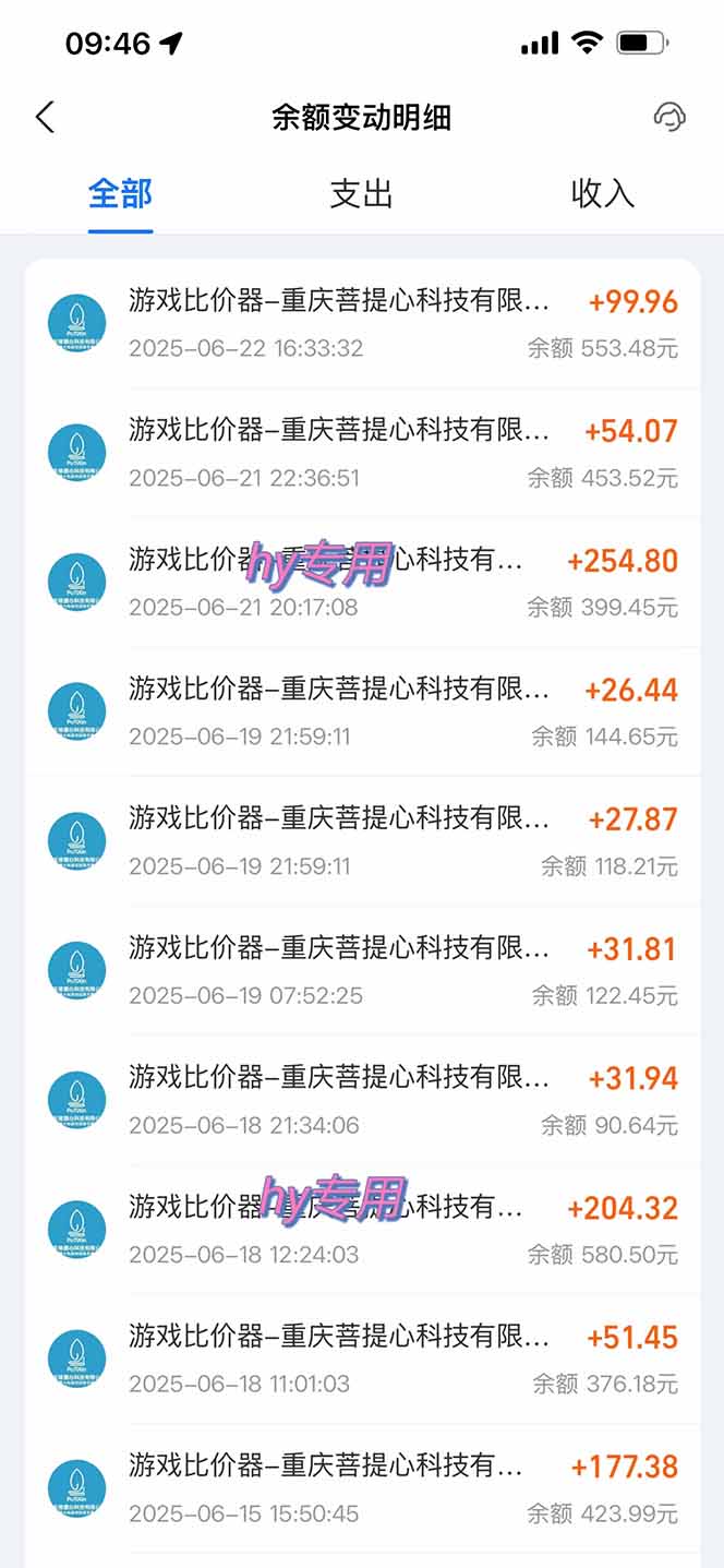 图片[1]-游戏全自动搬砖项目，日入千元 ，可批量矩阵无限放大-雲鼎文化传媒