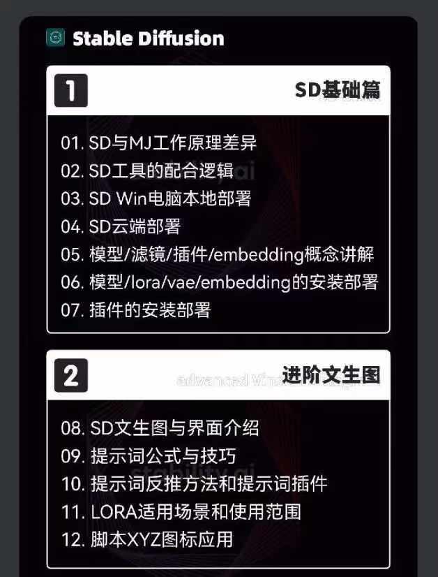 图片[3]-2024-AIGC人工智能零基础到进阶，GPT+MJ+SD商业技术落地(78节-雲鼎文化传媒
