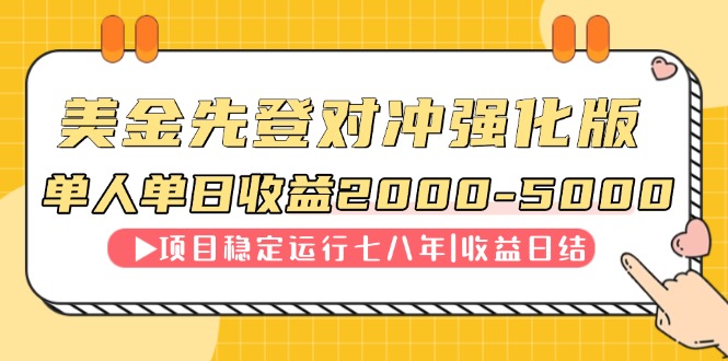 连续8年创单日收入NO.1项目，日收益2000-5000-雲鼎文化传媒