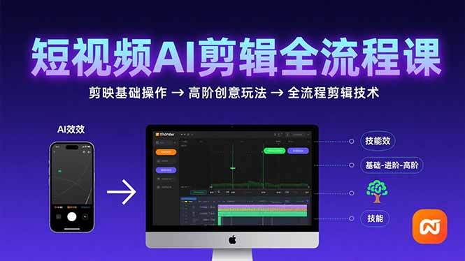 短视频AI剪辑技能，从剪映基础操作到高阶创意玩法，全流程剪辑技术-雲鼎文化传媒