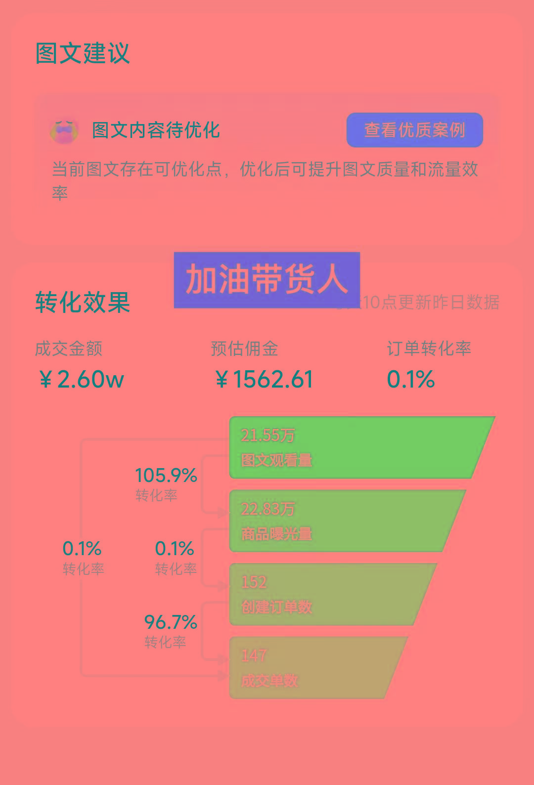 图片[1]-2024图文带货新趋势：从零到日入500+ 只需三天，破播放技术大揭秘！-雲鼎文化传媒