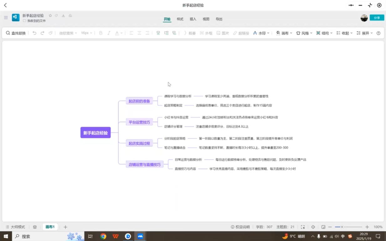 张宾·小红书笔记带货课(更新2025年1月)-雲鼎文化传媒