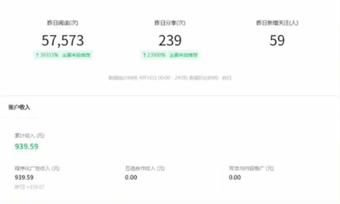 图片[4]-全新托管躺赚项目，微信视频号公众号托管代运营，每天五分钟，收益大几百-雲鼎文化传媒