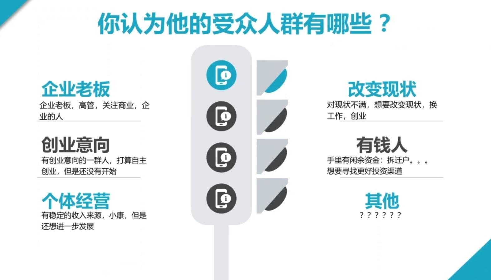 2024·SEM竞价培训(更新12月)-雲鼎文化传媒