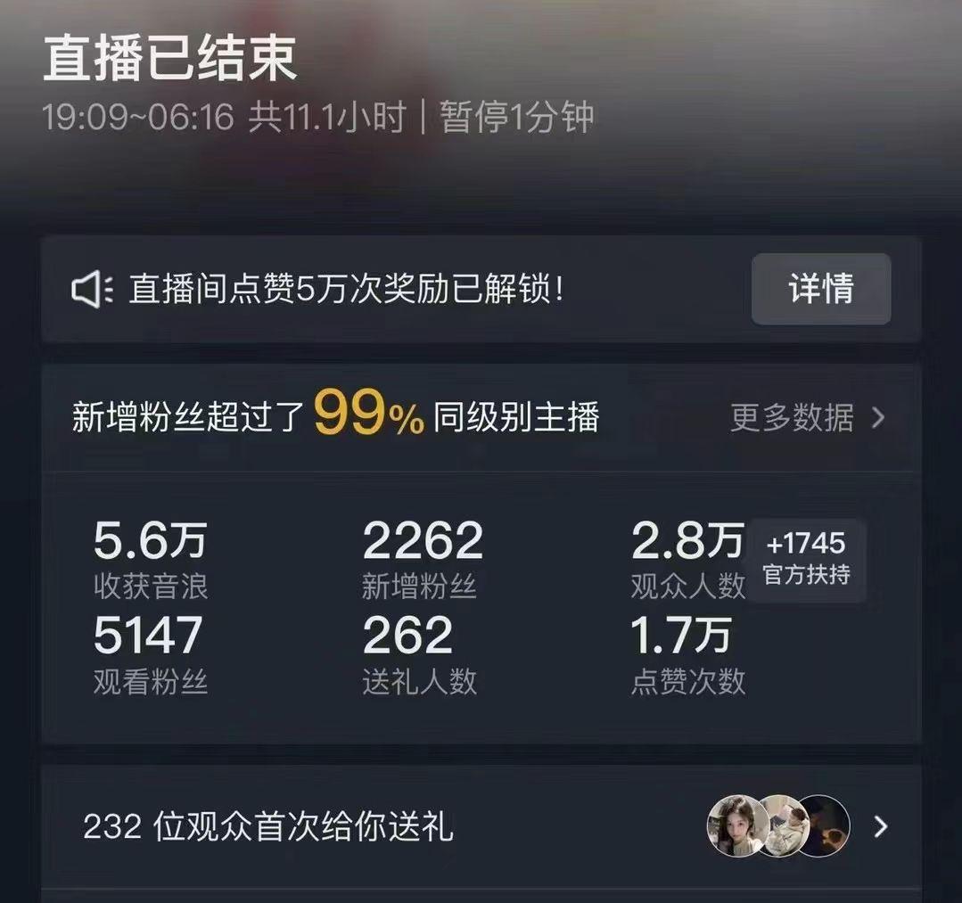 抖音24小时无人直播Ai时装秀，实操日入2000+，礼物刷不停，落地保姆及教学-雲鼎文化传媒