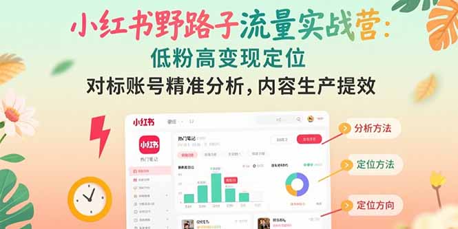 小红书野路子流量实战营：低粉高变现定位 对标账号精准分析 内容生产提效-雲鼎文化传媒