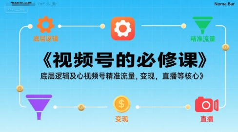 视频号的必修课，视频号的底层逻辑及核心视频号精准流量，变现，直播等核心-雲鼎文化传媒