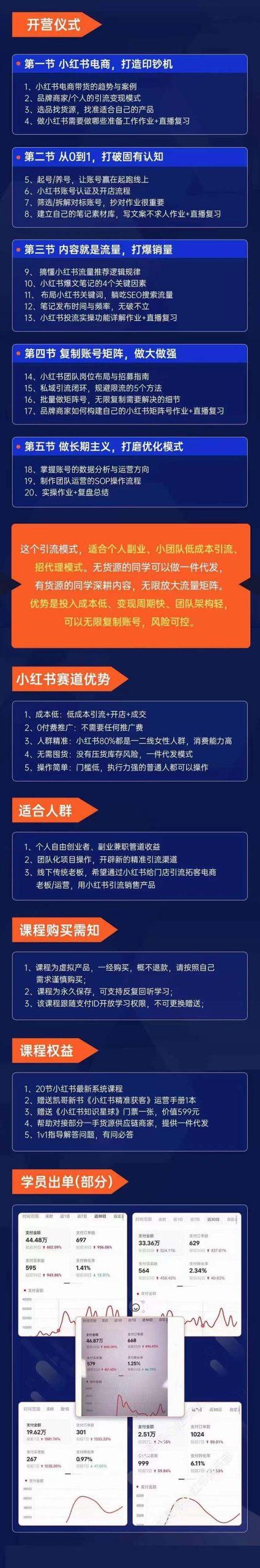 图片[1]-小红书-矩阵号获客特训营-第10期，小红书电商的带货课，引流变现新商机-雲鼎文化传媒