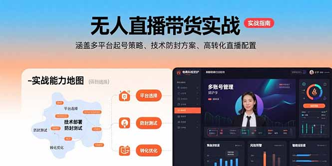 无人直播带货实战，涵盖多平台起号策略、技术防封方案、高转化直播配置-雲鼎文化传媒