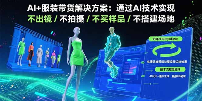AI+服装带货解决方案：通过AI技术实现 不出镜/不拍摄/不买样品/不搭建场地-雲鼎文化传媒