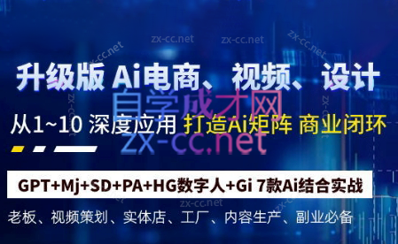 六哥·Ai终点站，全系统商业闭环矩阵打造(更新9月)-雲鼎文化传媒