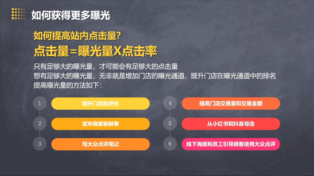 美团大众点评运营全攻略2025-雲鼎文化传媒