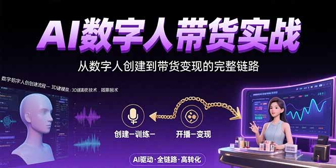 AI数字人+带货实战：从数字人创建到带货变现的完整链路-雲鼎文化传媒