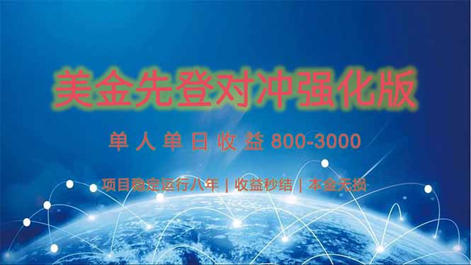 美金先登计划对冲强化版，2025年黑马中最暴力收益日收益1k-4k(可放大…-雲鼎文化传媒