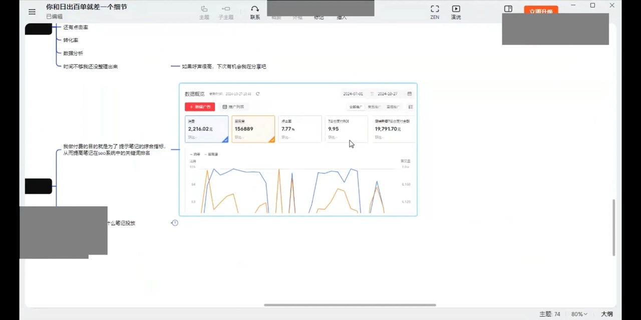 张宾·小红书笔记带货课(更新10月)-雲鼎文化传媒