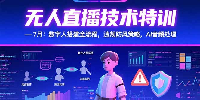 无人直播技术特训-7月：数字人搭建全流程，违规防风策略，AI音频处理-雲鼎文化传媒