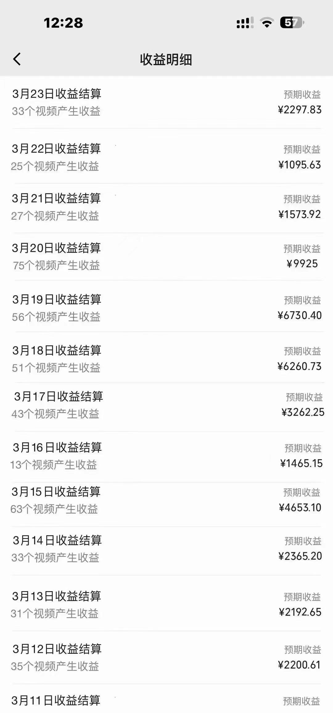 图片[1]-(9648期)盘点视频号创作分成计划，快速过原创日入300+，从0到1完整项目教程！-雲鼎文化传媒