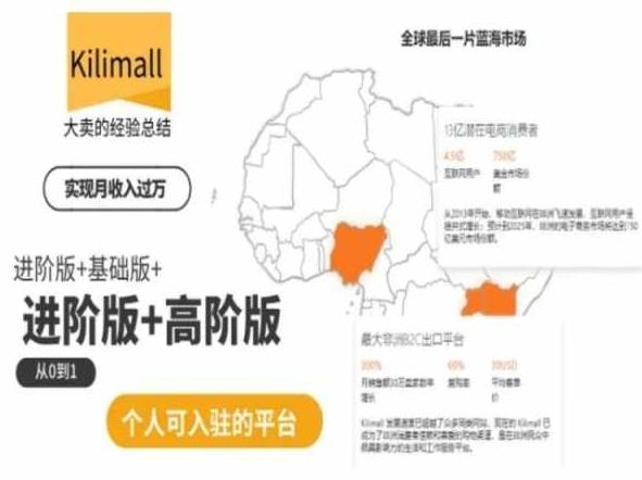 kilimall非洲电商培训，基础版+进阶版+高阶版，从0到1个人可入驻的平台-雲鼎文化传媒