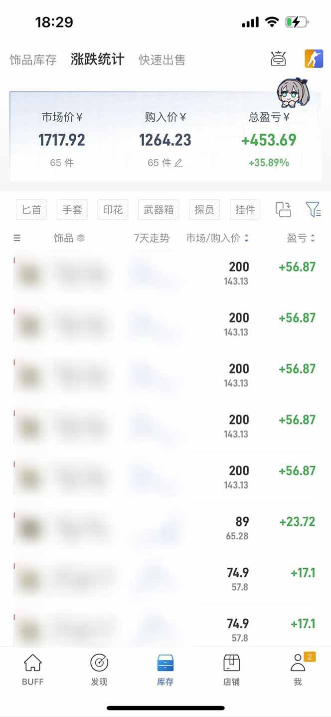 图片[2]-2025网易buff搬砖，一周操作2小时，收入1600+-雲鼎文化传媒