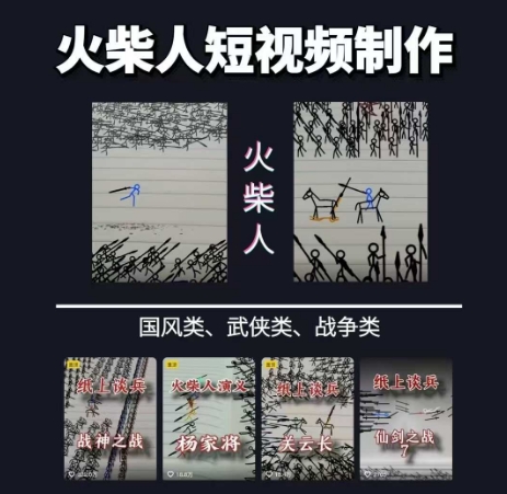 火柴人短视频-纸上谈兵，独一无二的视频展示风格，国风，战争动画，短视频差异化新赛道-雲鼎文化传媒