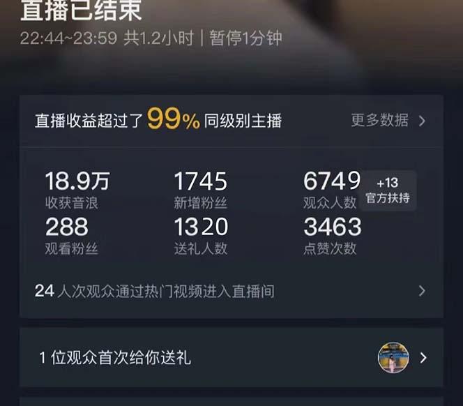 抖音美女直播，单场收益7000+,新手小白也可操作-雲鼎文化传媒