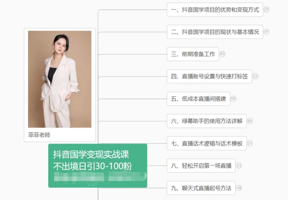 抖音国学变现项目：不出境日引30-100粉实战课程-雲鼎文化传媒