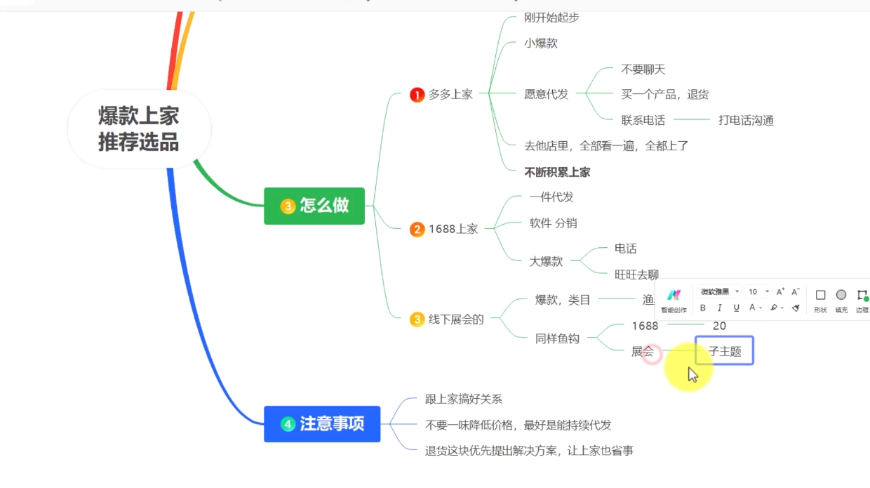 苏博士·淘宝精细化铺货运营陪跑(部分更新至2025)-雲鼎文化传媒