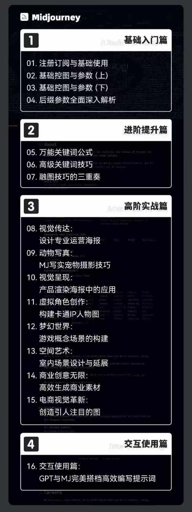 图片[2]-2024-AIGC人工智能零基础到进阶，GPT+MJ+SD商业技术落地(78节-雲鼎文化传媒