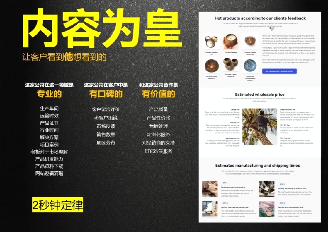 刘老师·外贸询盘增长秘籍从0到1的实战指南-雲鼎文化传媒