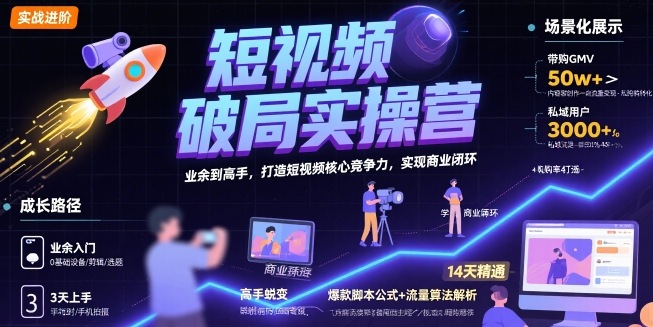 短视频破局实操营，业余到高手，打造短视频核心竞争力，实现商业闭环-雲鼎文化传媒