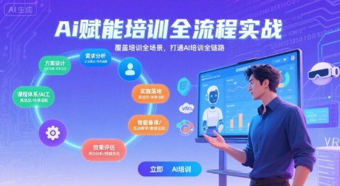 AI赋能培训全流程实站，覆盖培训全场景，打通 Al培训全链路-雲鼎文化传媒