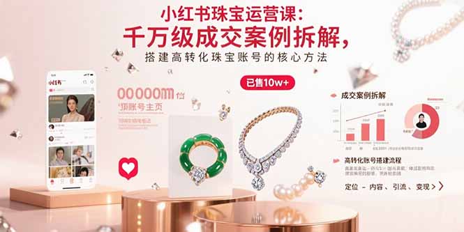 小红书珠宝运营课：千万级成交案例拆解，搭建高转化珠宝账号的核心方法-雲鼎文化传媒