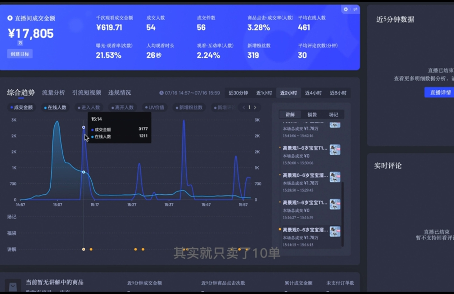 直播战士老蔡·抖音直播103起号运营-雲鼎文化传媒