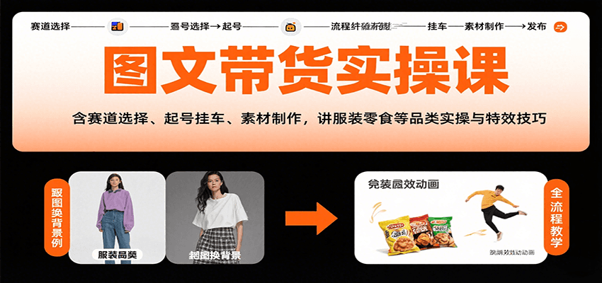 图文带货实操课，含赛道选择、起号挂车、素材制作，讲服装零食等品类实操与特效技巧-雲鼎文化传媒